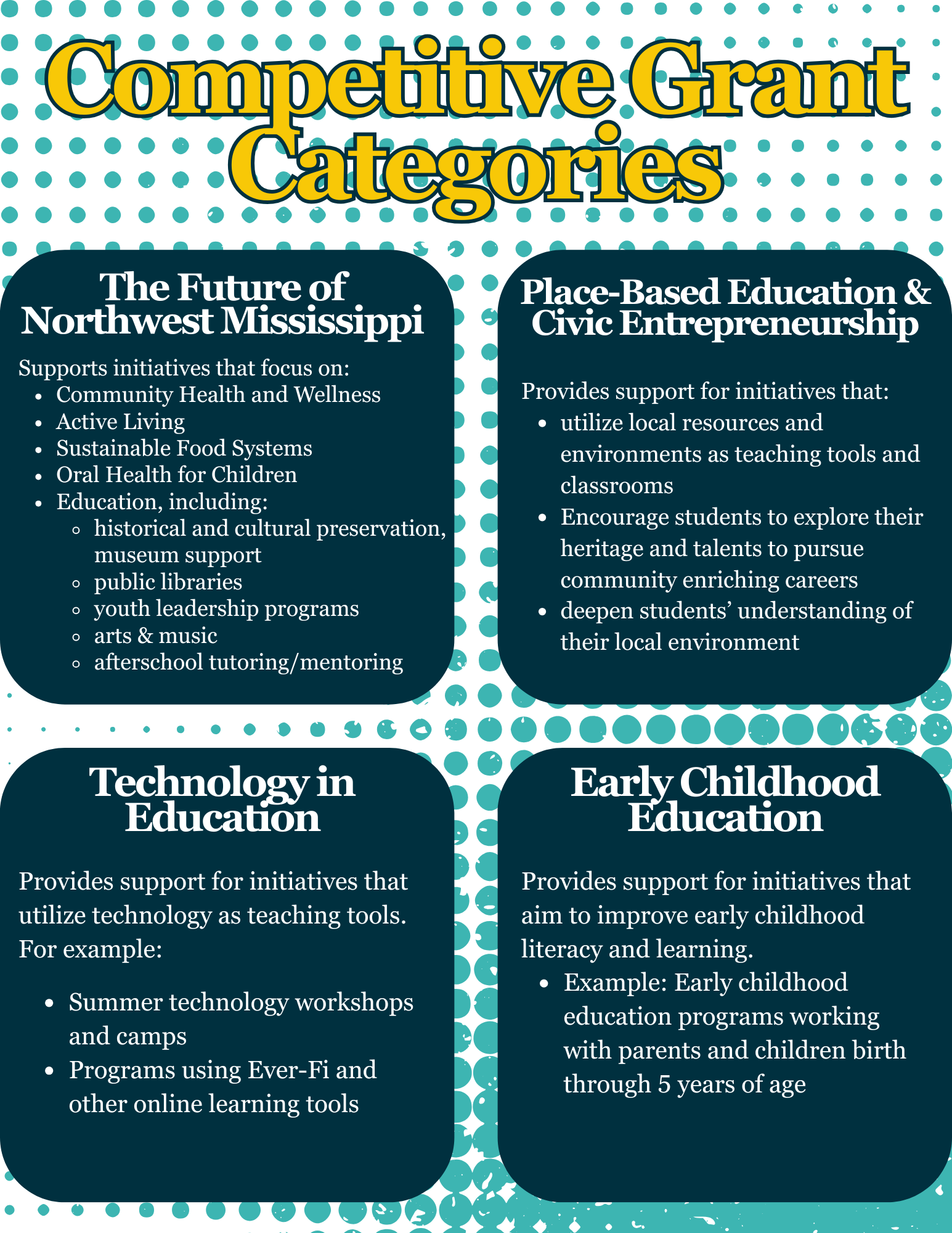 Competitive Grant Categories One Pager